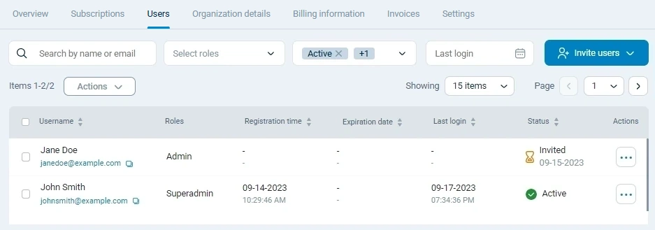 NXLog Platform organization users