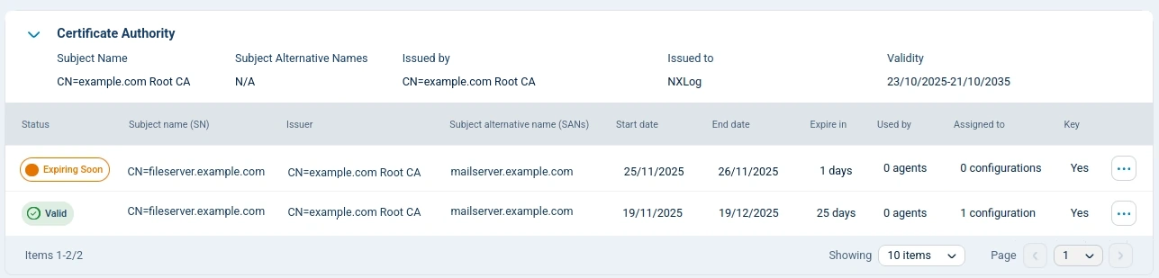 NXLog Platform certificates