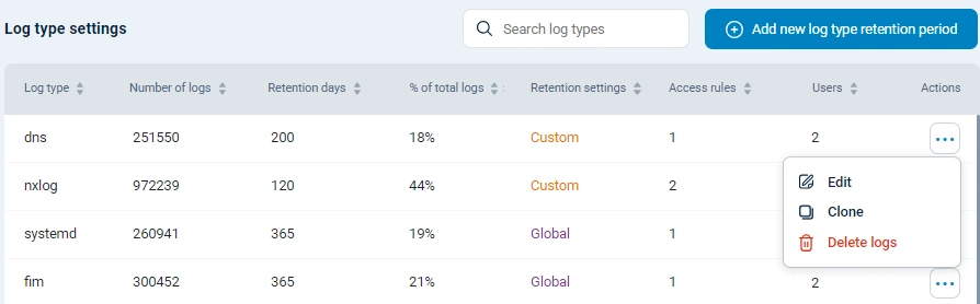 NXLog Platform log type settings actions menu