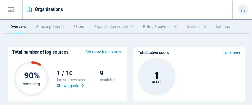 NXLog Platform organization overview