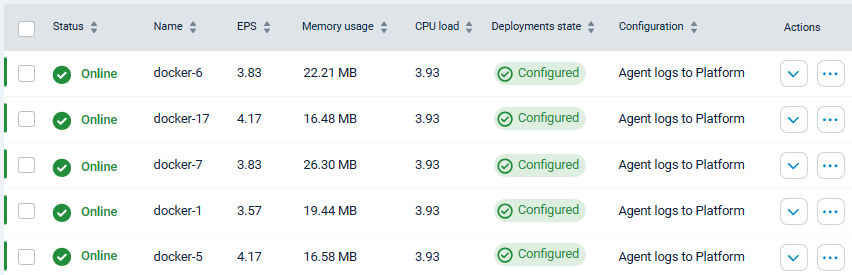Confirm agent configuration