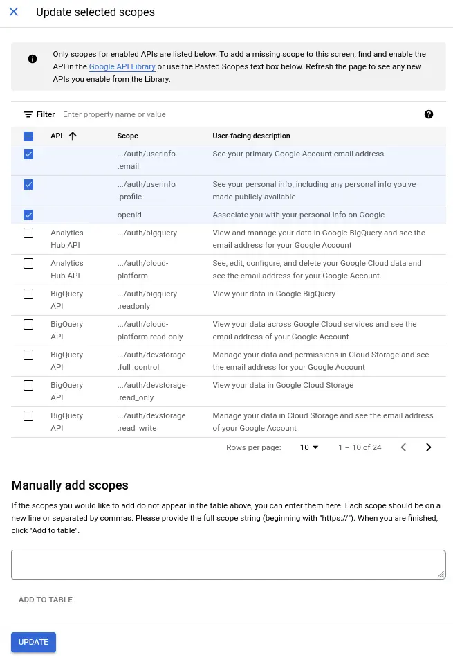 Google Cloud app scopes