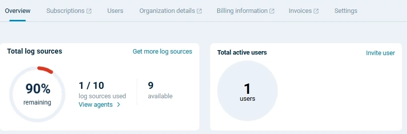 NXLog Platform organization overview