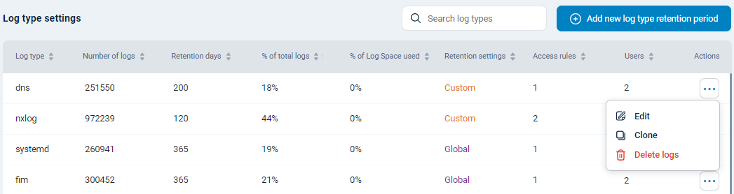 NXLog Platform delete logs